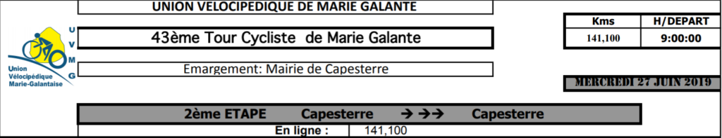 tour marie galante