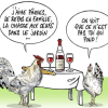 Les week end en Avril à Marie Galante : Pâques mais pas que…